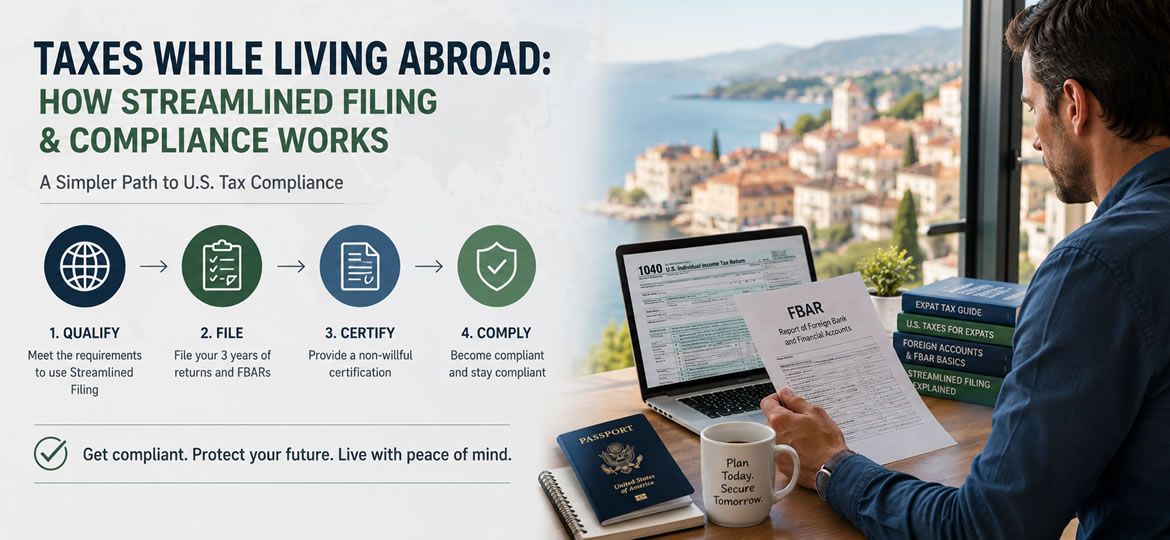 ldb.cpa-blog-streamlined-filing-compliance-procedures-expats